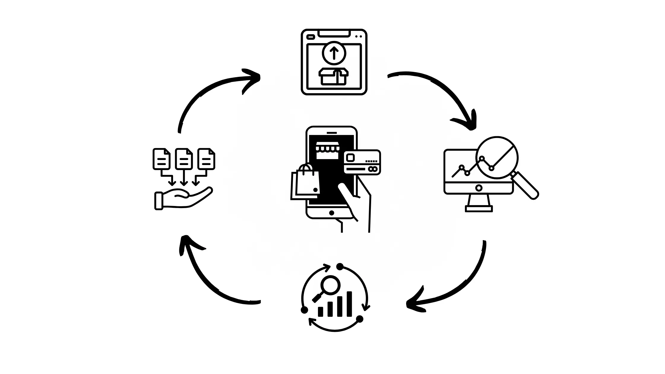 How Price Monitoring Tools Work